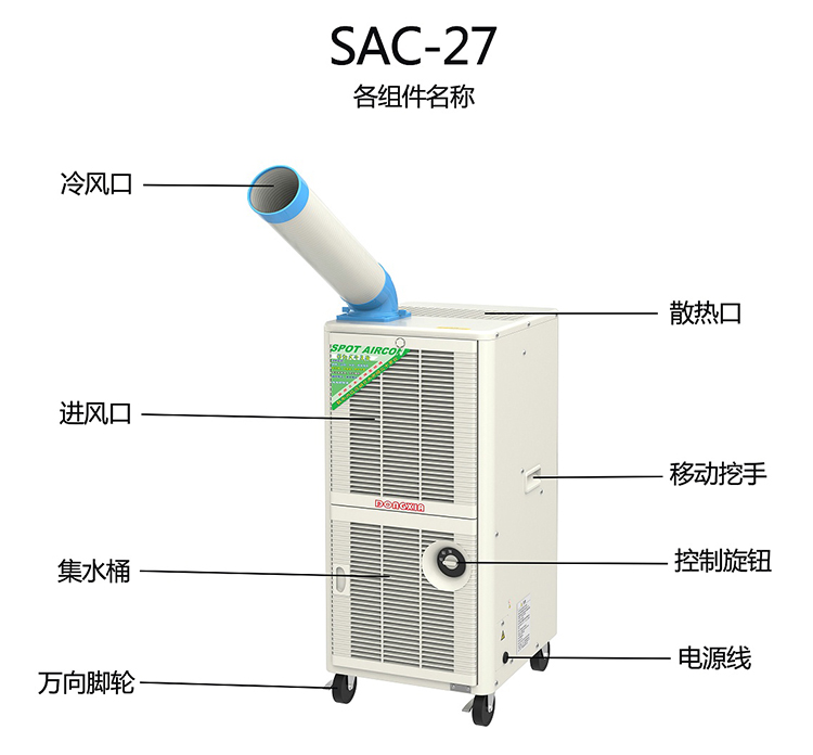 SAC-27-zujian.jpg